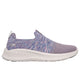 MAUVE