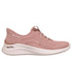 MAUVE
