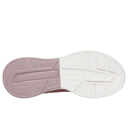 Skechers- Women BOBS Sport Arc Waves 2.0 - Now In
