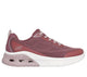 MAUVE