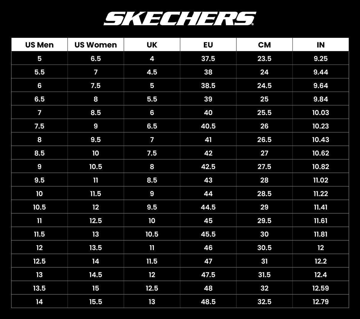 Skechers- Men Arch Fit Go Foam