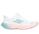 WHITE / TURQUOISE